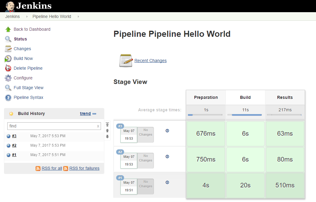 Jenkins Part 7: Pipeline As Code