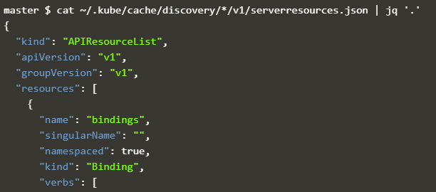 Kubernetes API Server Resources